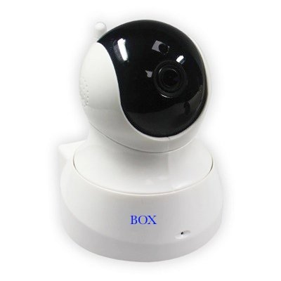 CCTV From https://greendesignmatters.co.uk